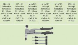 Bild von Sortimentkoffer - Blindnietmuttern Stahl 500teilig