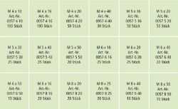 Picture of Sortiment - DIN 933 - 8.8 - verzinkt blau - M4-M8 - 610-teilig